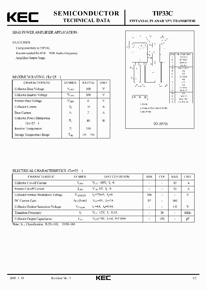 TIP33C_745174.PDF Datasheet