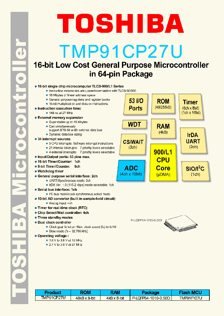 TMP91CP27U_609314.PDF Datasheet