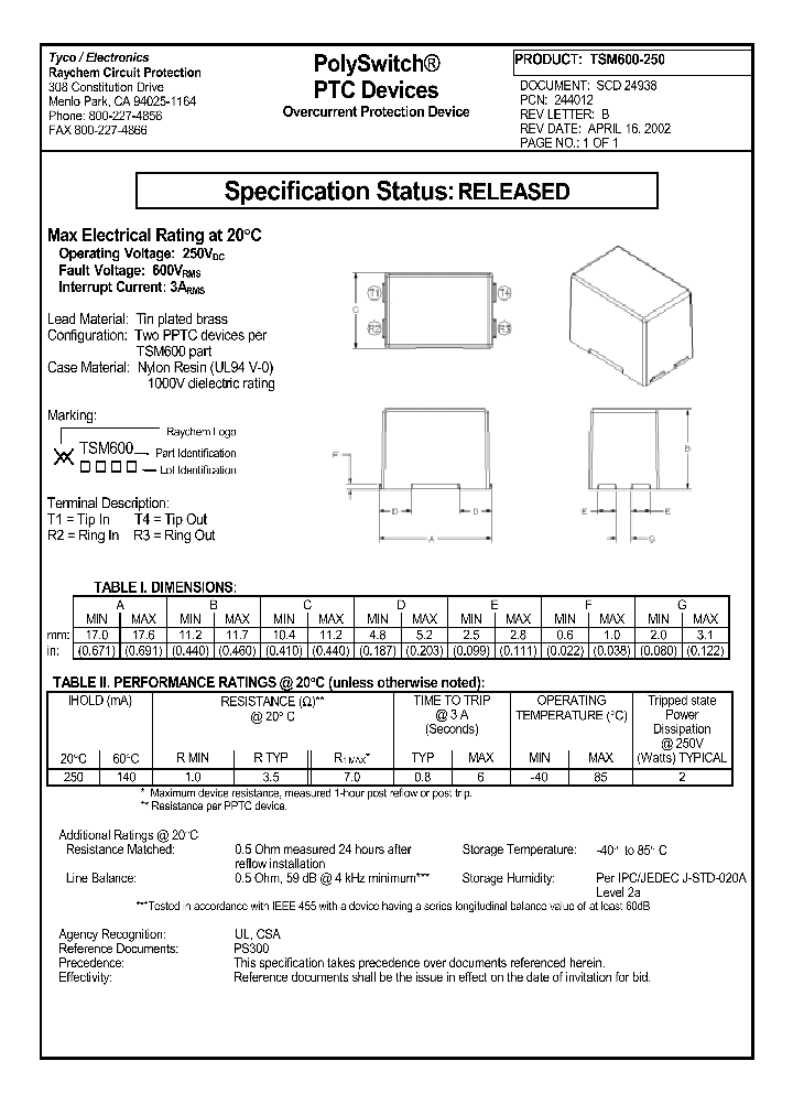 TSM600-250_637276.PDF Datasheet