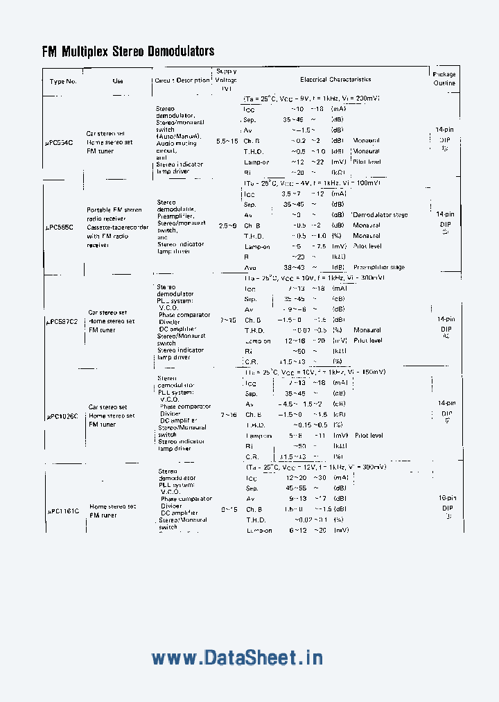 UPC1161C_442161.PDF Datasheet