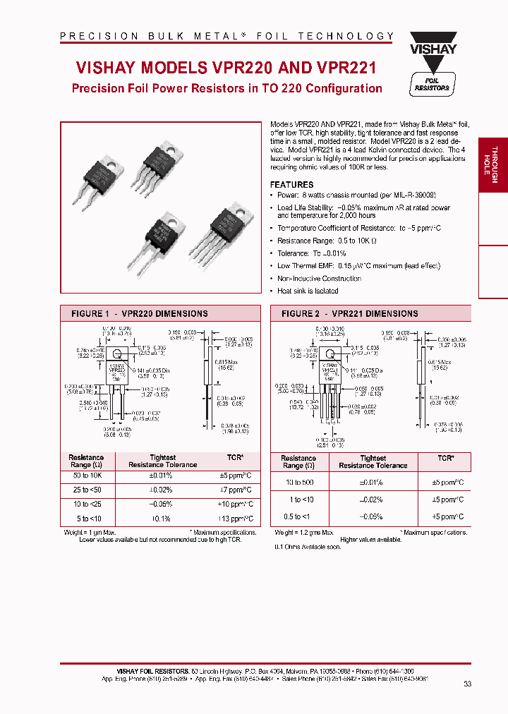 VPR2205R000010_650550.PDF Datasheet