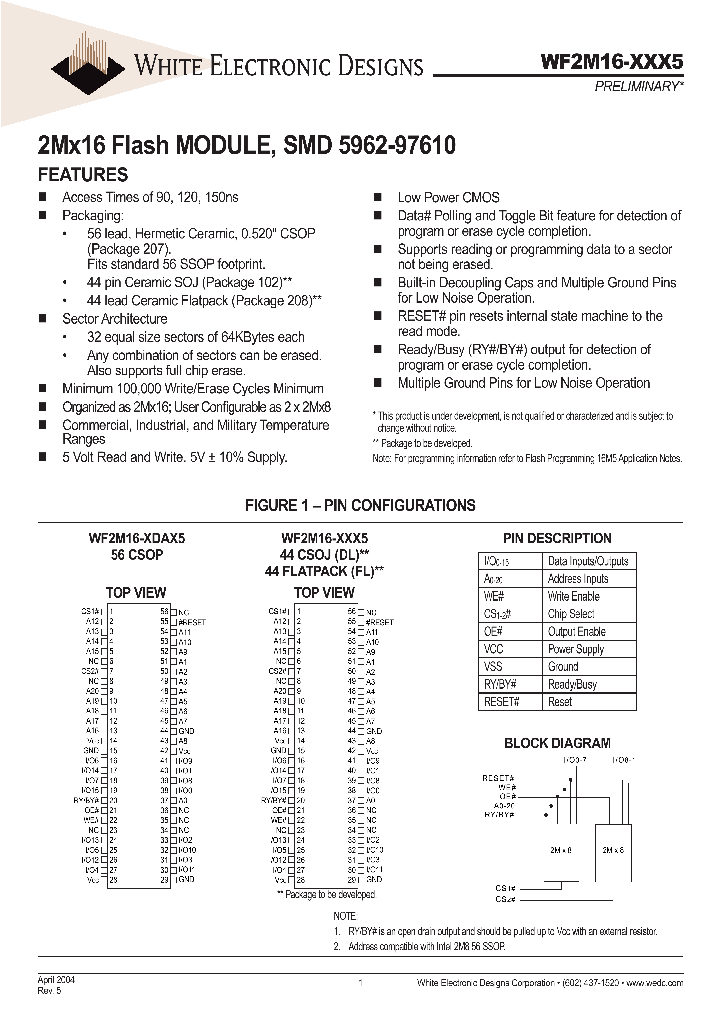 WF2M16W-150Q5_651903.PDF Datasheet