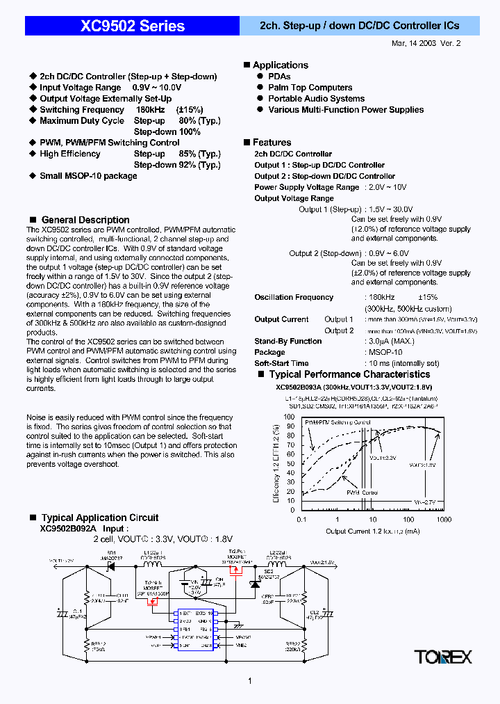 XC9502B095AR_709285.PDF Datasheet