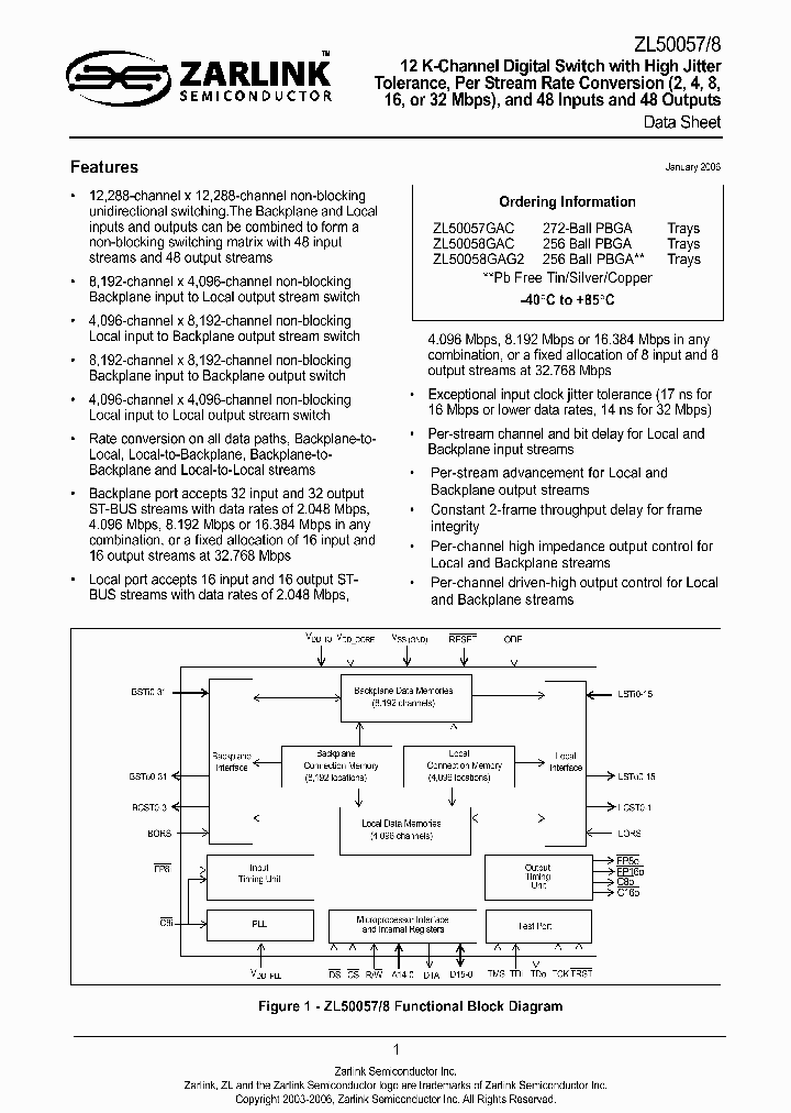 ZL50057GAC_736955.PDF Datasheet