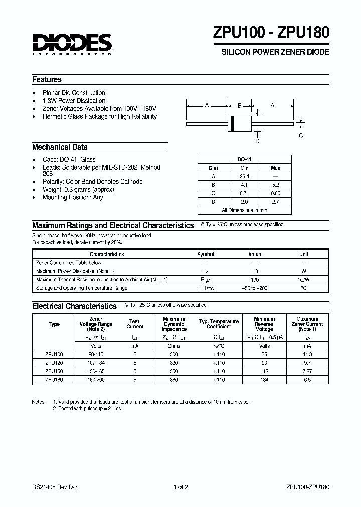 ZPU150_22990.PDF Datasheet