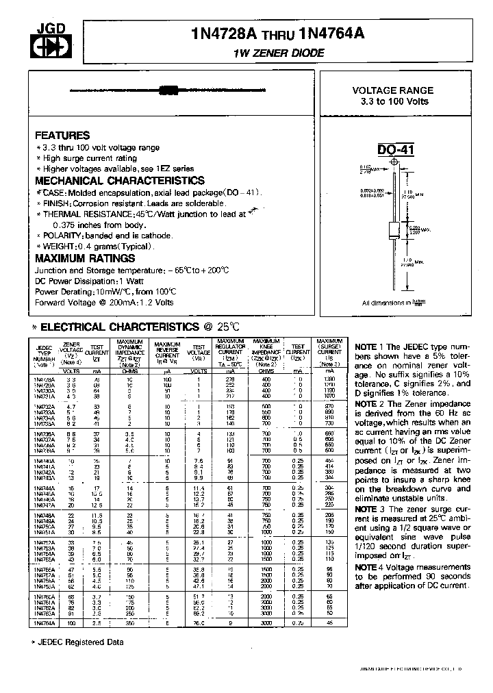 1N4763A_857610.PDF Datasheet