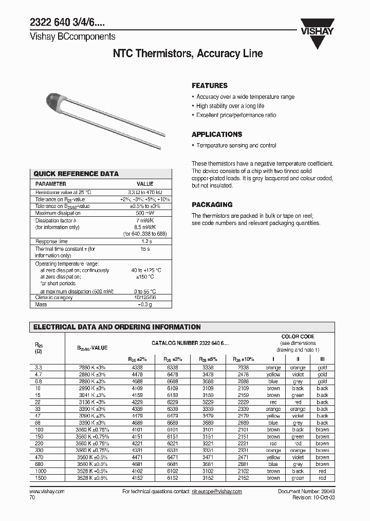 23226403_825644.PDF Datasheet