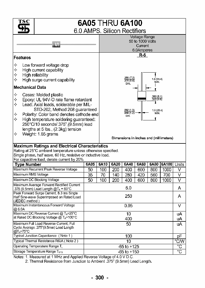 6A20_894693.PDF Datasheet