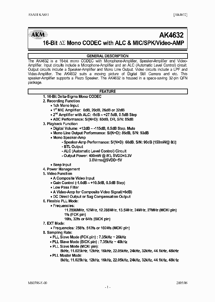 AK4632_957549.PDF Datasheet