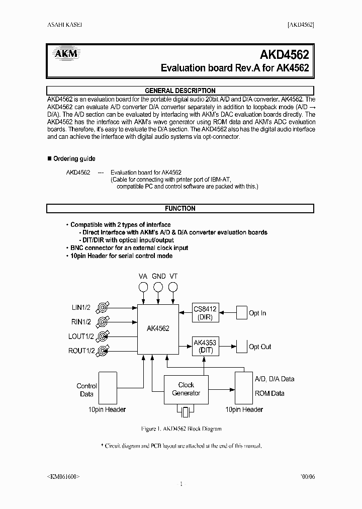 AKD4562_1014753.PDF Datasheet