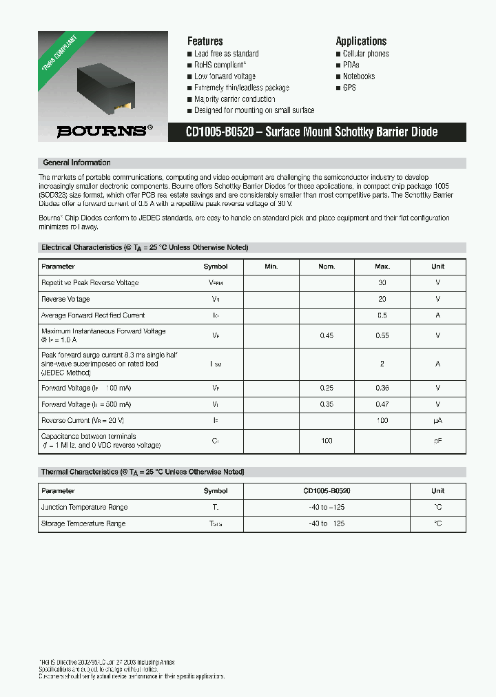 CD1005-B0520_895331.PDF Datasheet