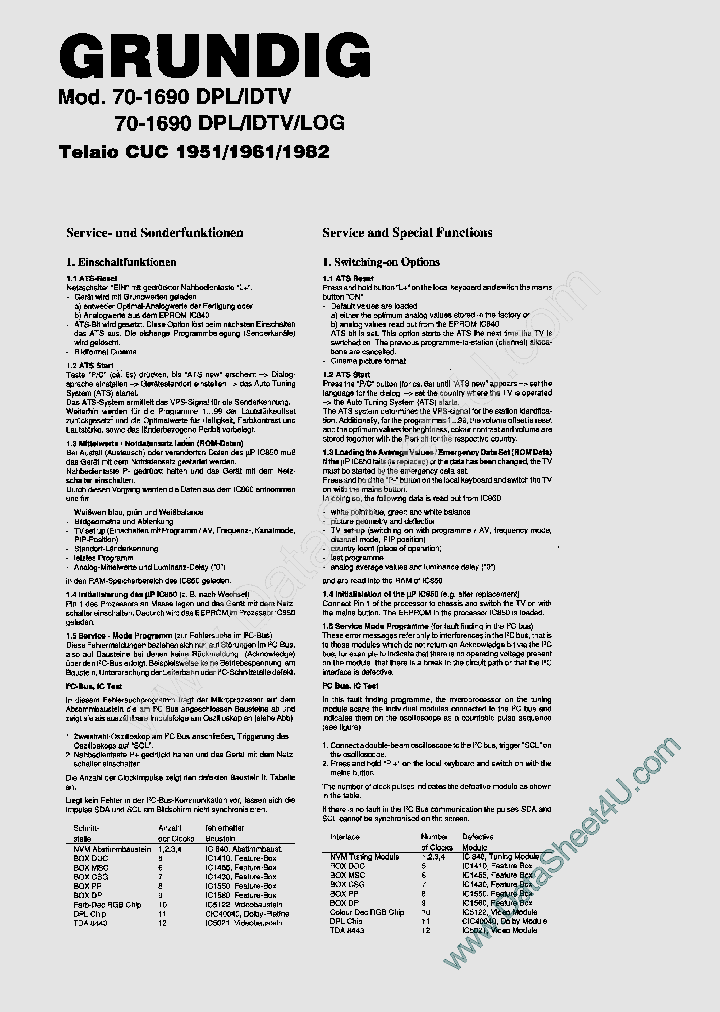 CUC1951_946465.PDF Datasheet