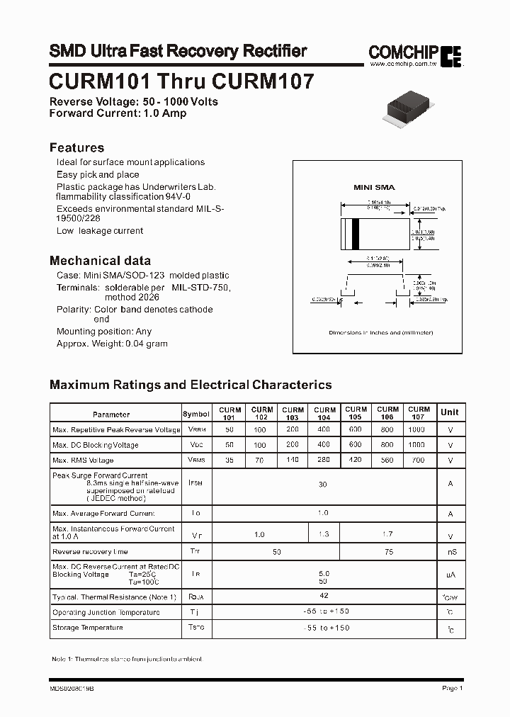 CURM107_929832.PDF Datasheet