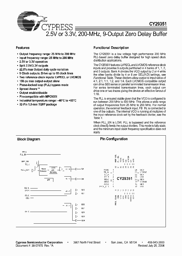 CY29351_936511.PDF Datasheet