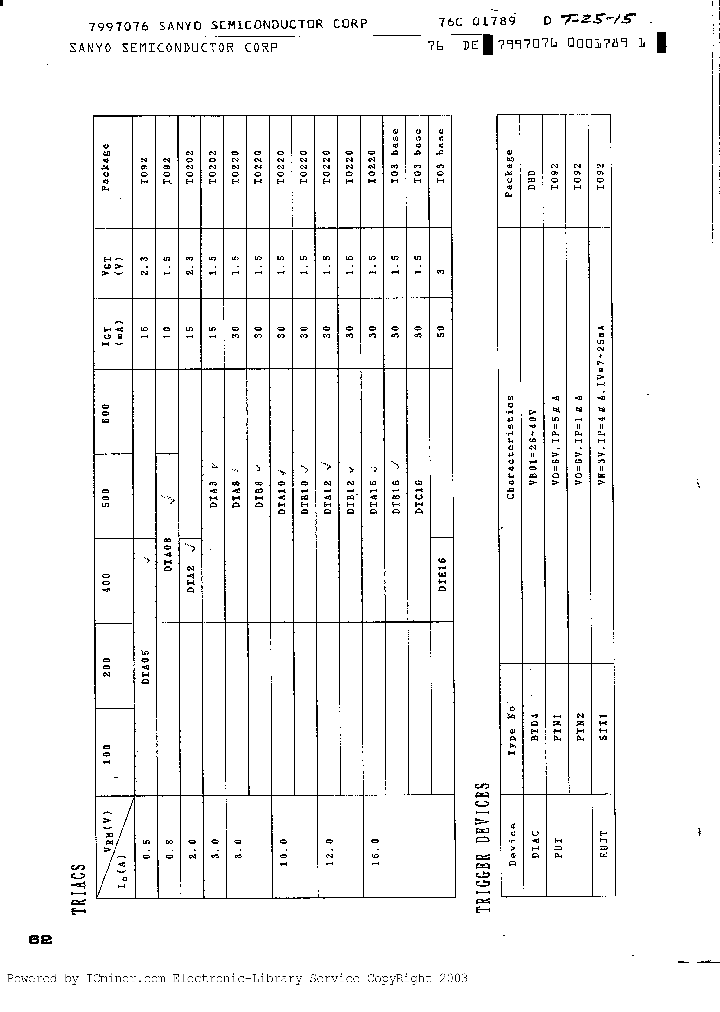 DTB12E_909966.PDF Datasheet