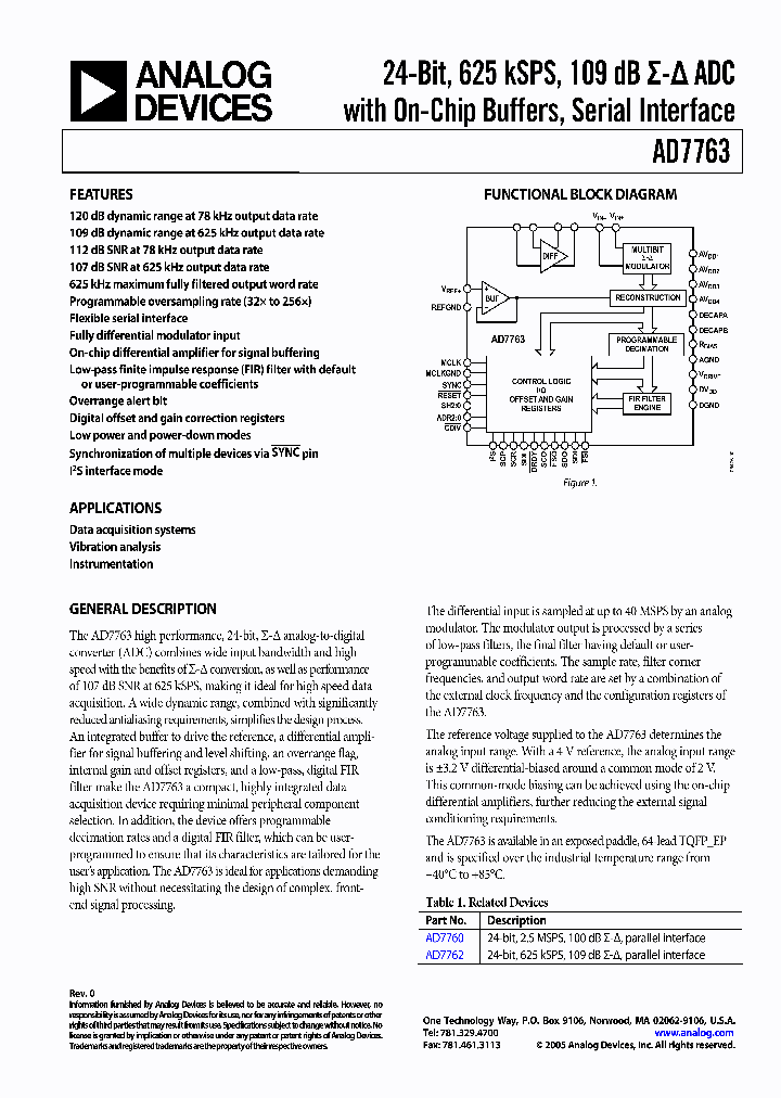 EVAL-AD7763EB_691085.PDF Datasheet