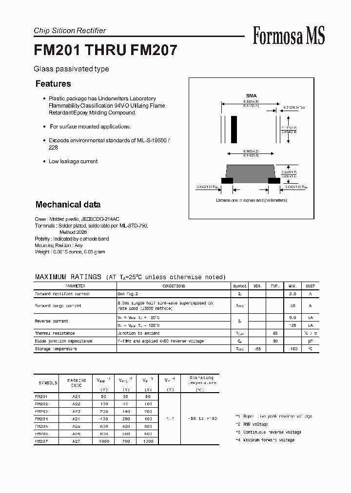 FM204_833700.PDF Datasheet