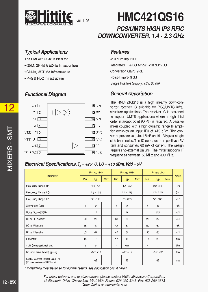 HMC421QS16_905466.PDF Datasheet