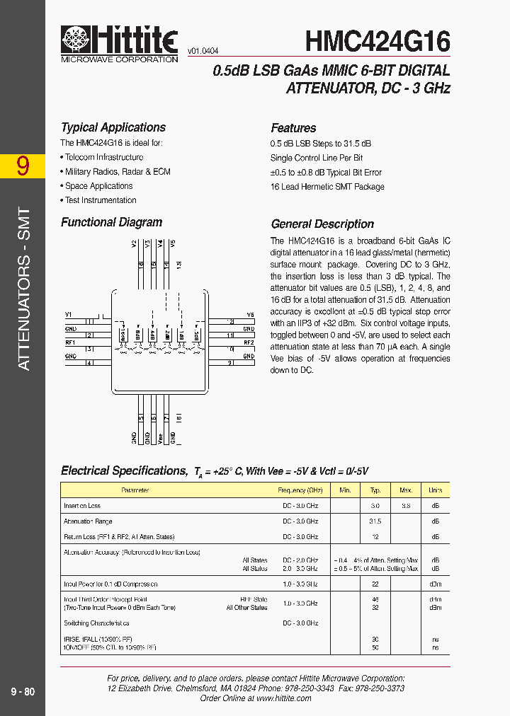 HMC424G16_799160.PDF Datasheet