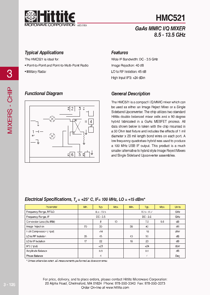 HMC521_618470.PDF Datasheet