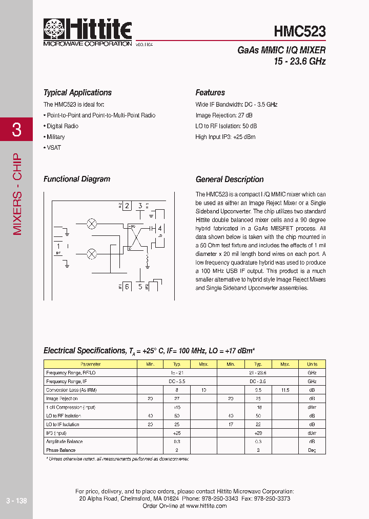 HMC523_618474.PDF Datasheet