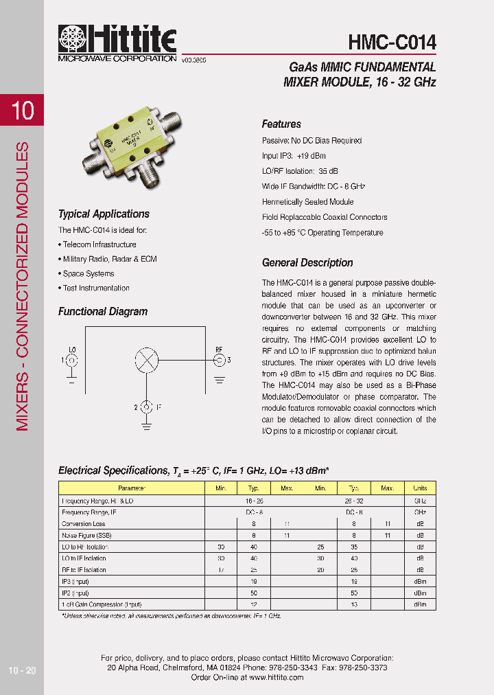 HMC-C014_615322.PDF Datasheet