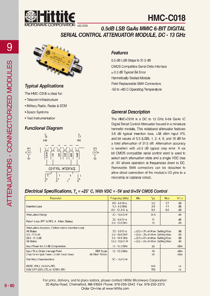 HMC-C018_615326.PDF Datasheet