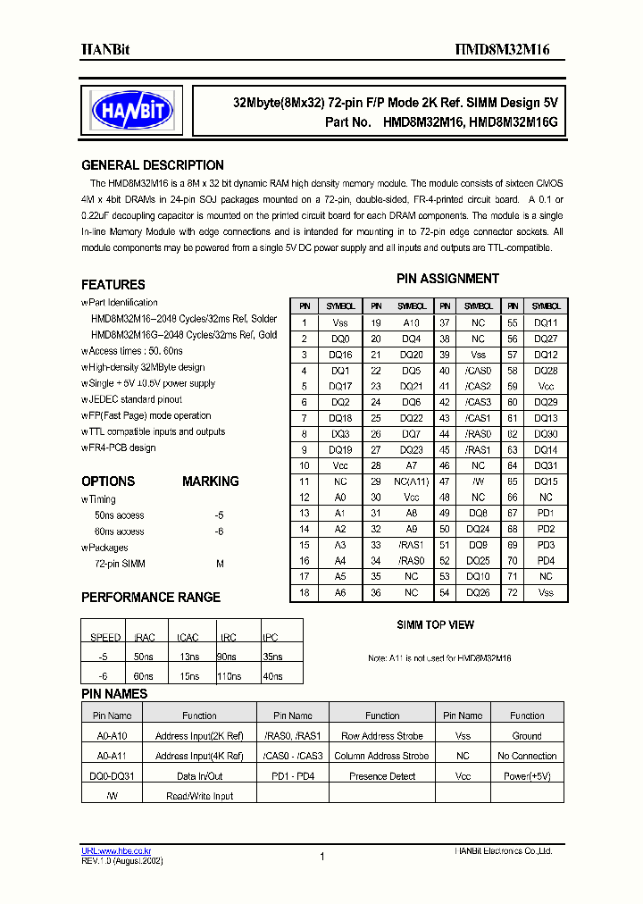 HMD8M32M16_634510.PDF Datasheet