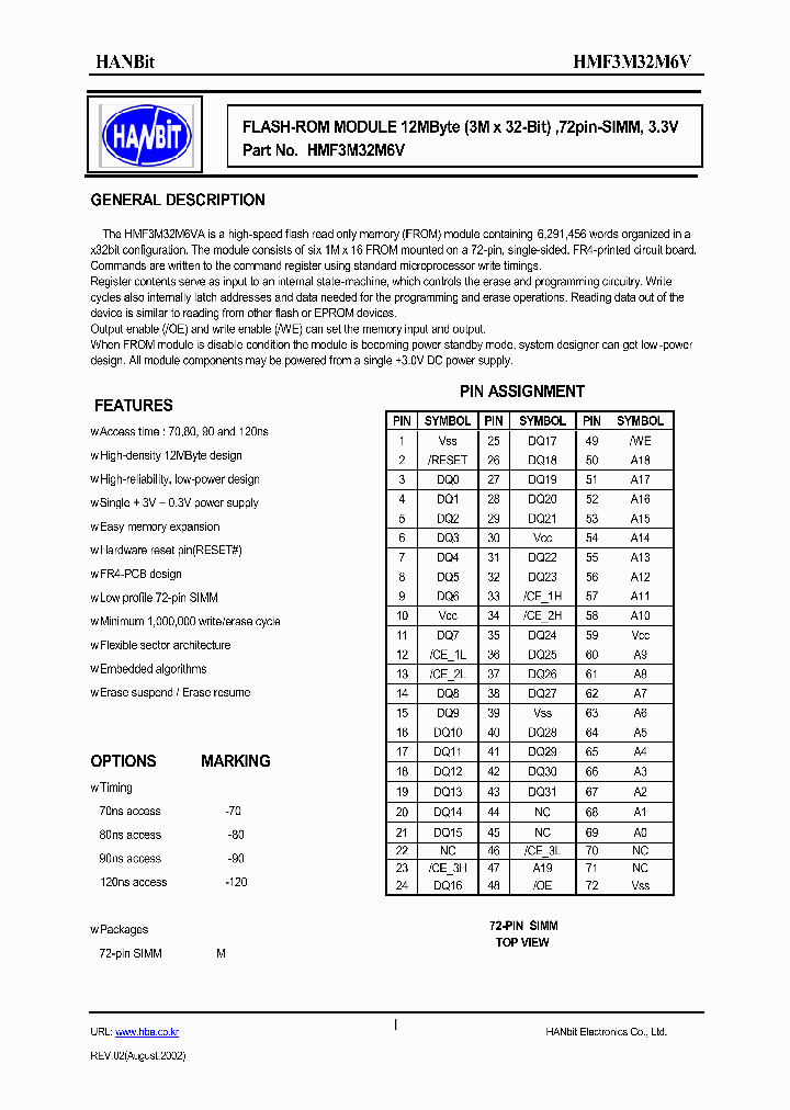 HMF3M32M6V-90_634418.PDF Datasheet