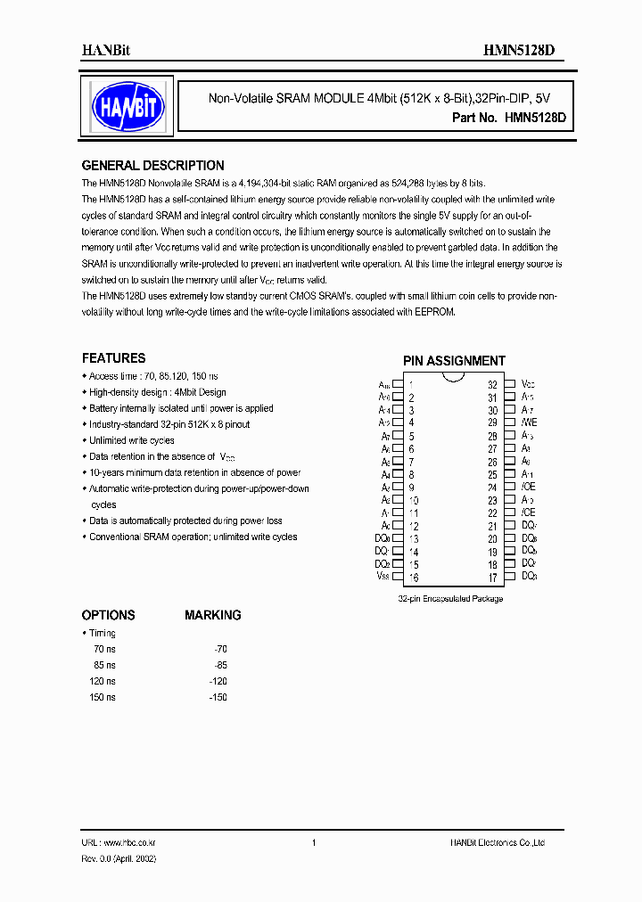 HMN5128D_634209.PDF Datasheet