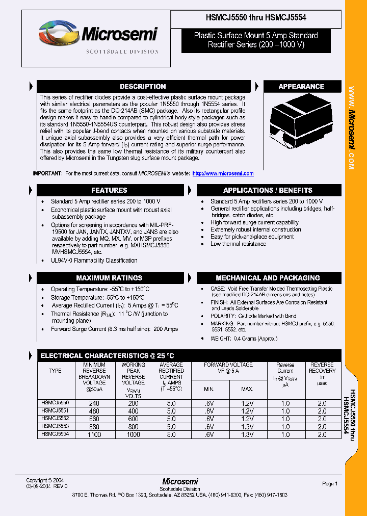 HSMCJ5550_1015907.PDF Datasheet