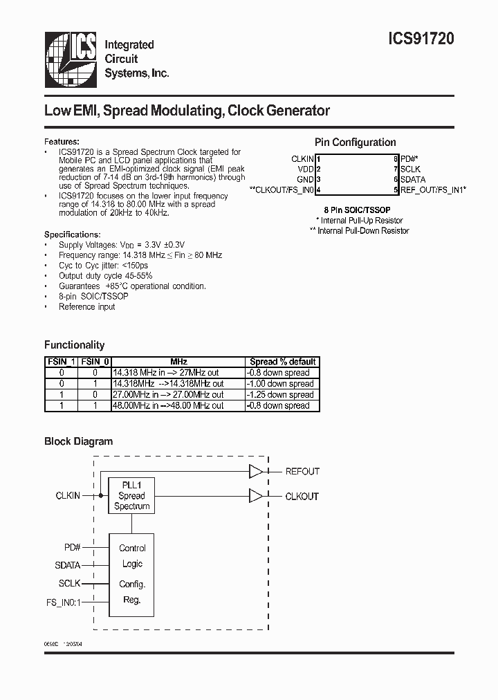 ICS91720_867062.PDF Datasheet