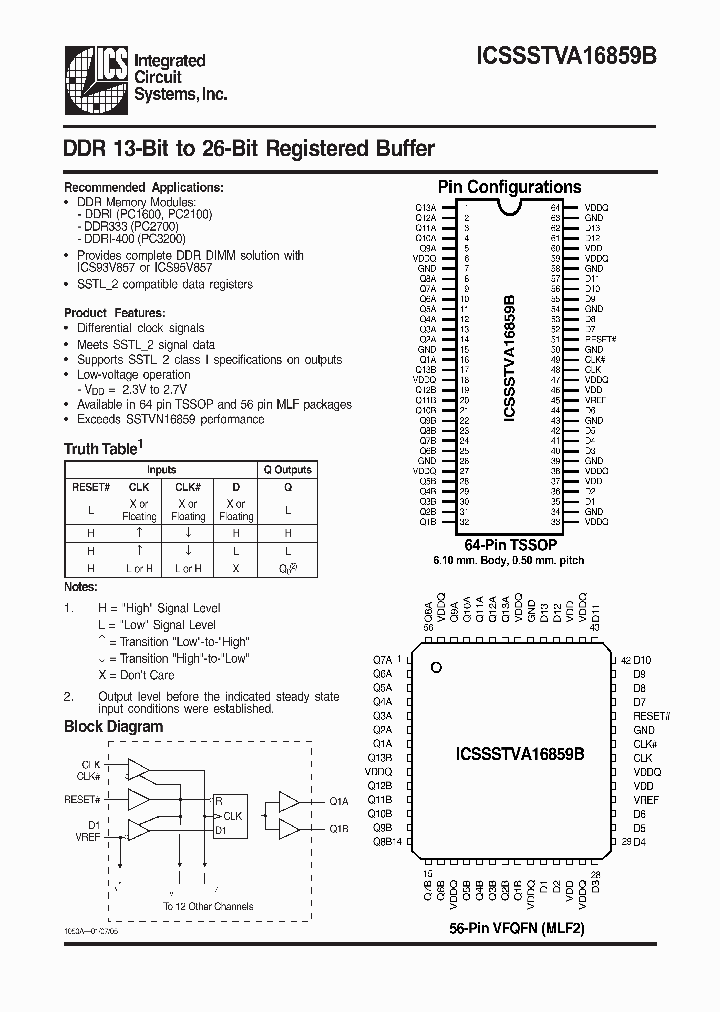 ICSSSTVA16859B_1018698.PDF Datasheet