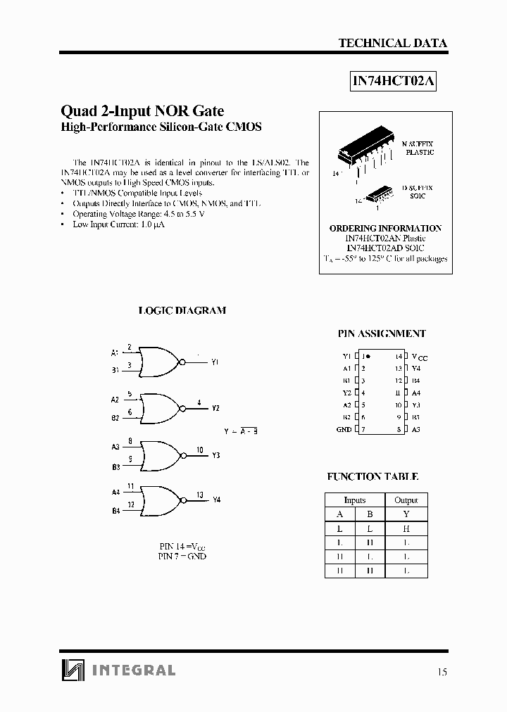 IN74HCT02AD_684156.PDF Datasheet