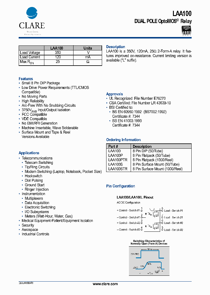 LAA100_602065.PDF Datasheet