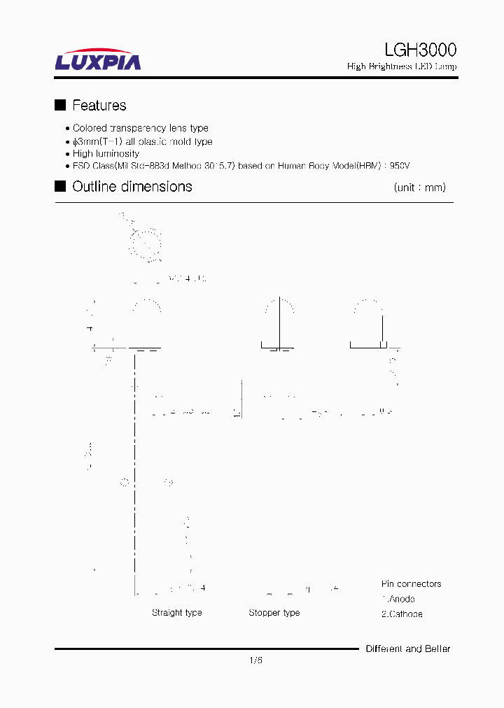 LGH3000_672534.PDF Datasheet