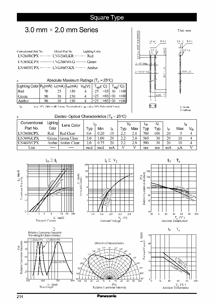 LN460YCPX_1021298.PDF Datasheet