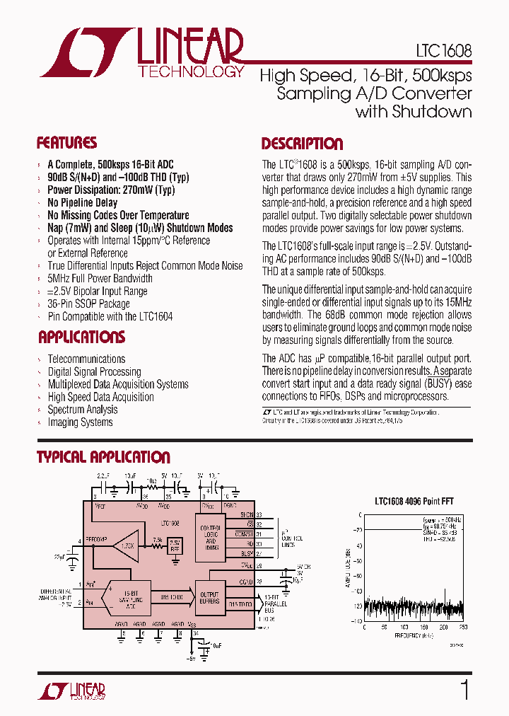 LTC1608ACG_867632.PDF Datasheet