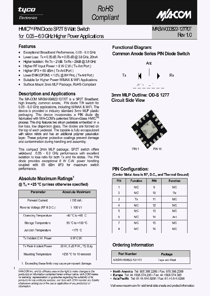 MASW-000822-12770T_954185.PDF Datasheet