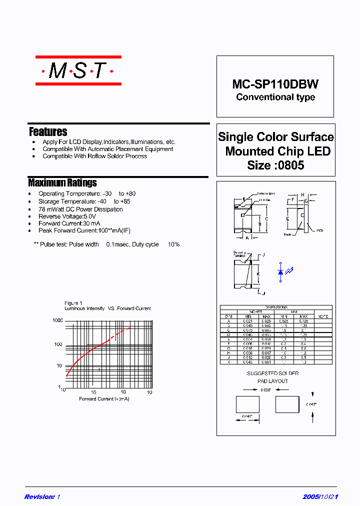 MC-SP110DBWE_668341.PDF Datasheet