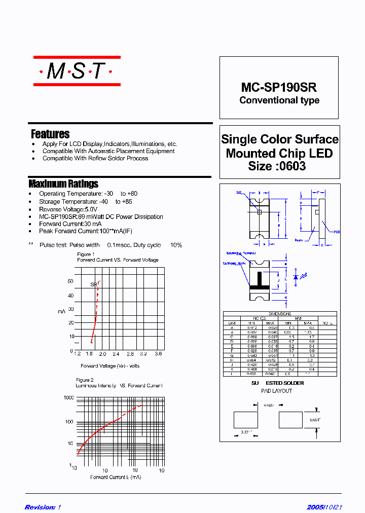 MC-SP190SR_685248.PDF Datasheet