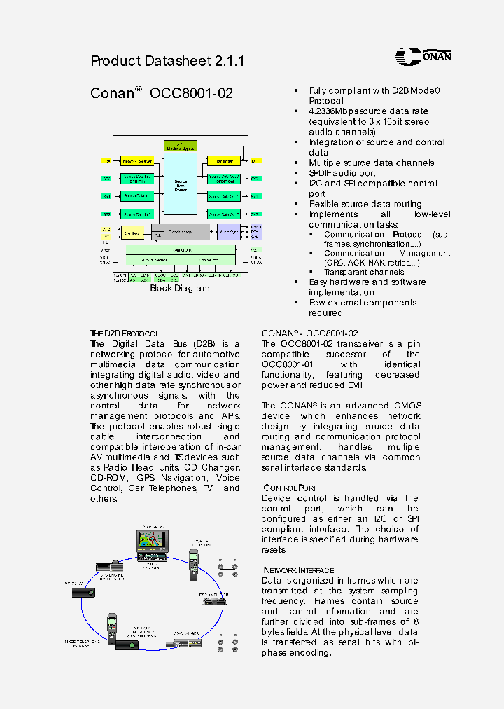 OCC8001-01_959938.PDF Datasheet