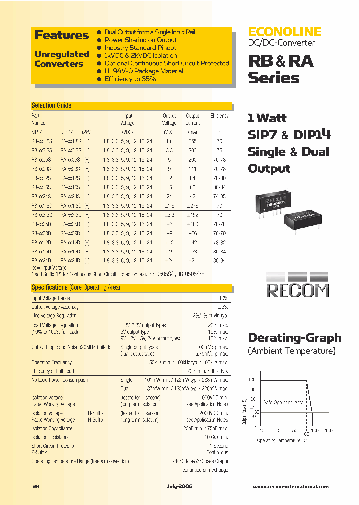 RB-3318SHP_746955.PDF Datasheet