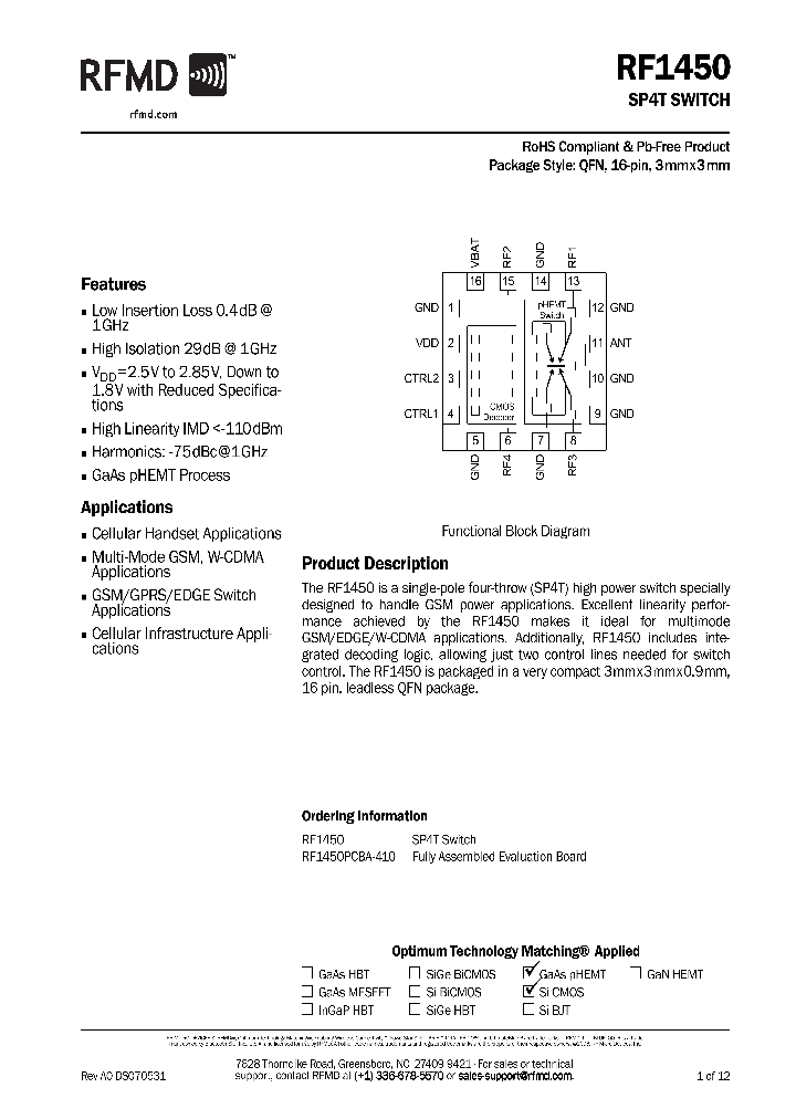 RF1450_1022634.PDF Datasheet