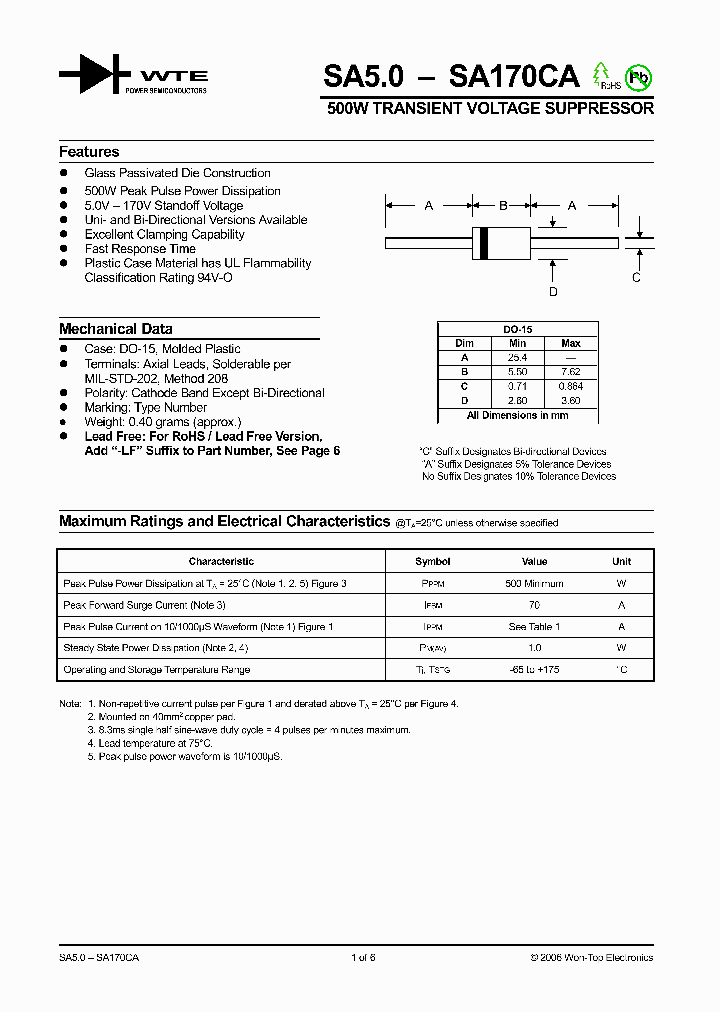 SA80-T3_1019702.PDF Datasheet