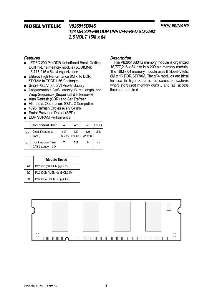 V826516B04S_877254.PDF Datasheet