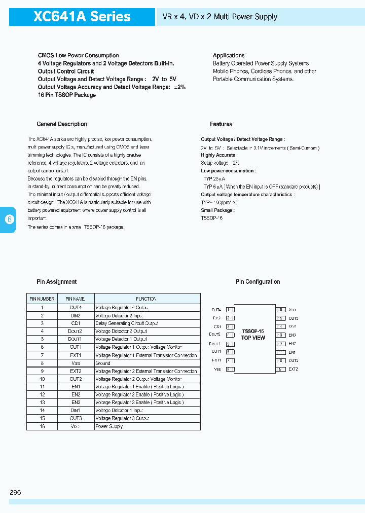 TOR025_1005952.PDF Datasheet