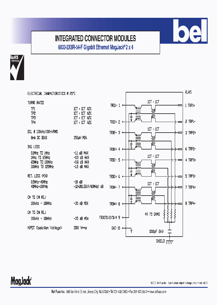 0833-2X8R-54-F_1091220.PDF Datasheet