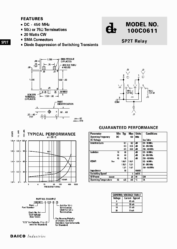 100C0611-6-J2-R_1190438.PDF Datasheet