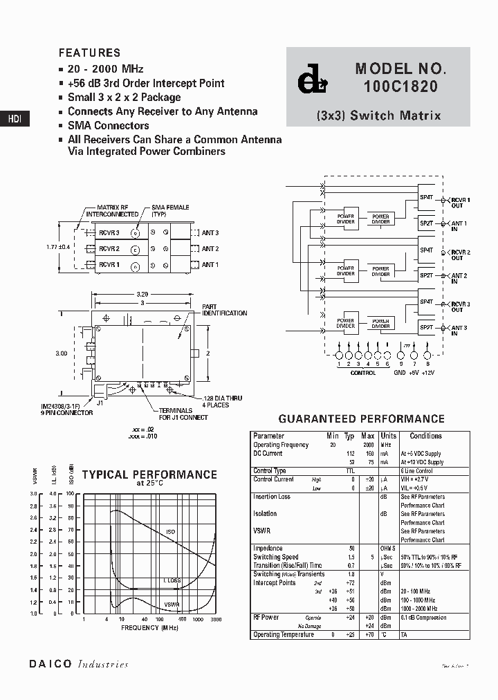 100C1820_1190466.PDF Datasheet